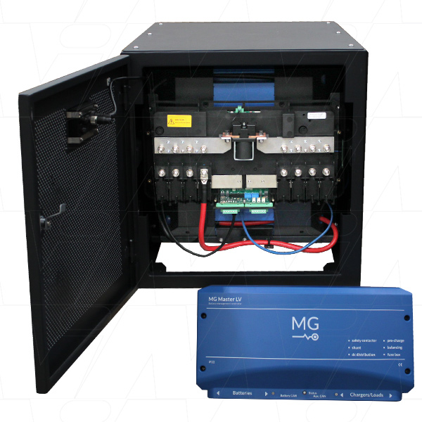 MG Energy MGER124015